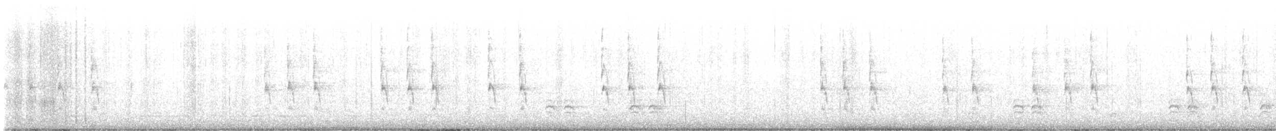 Winter Wren - ML648371978