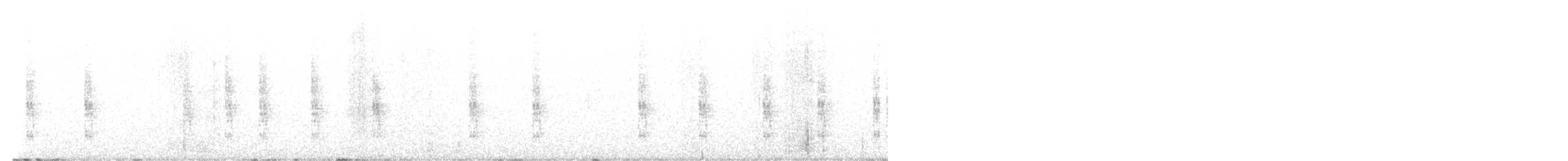 Plain Leaf Warbler - ML648541700