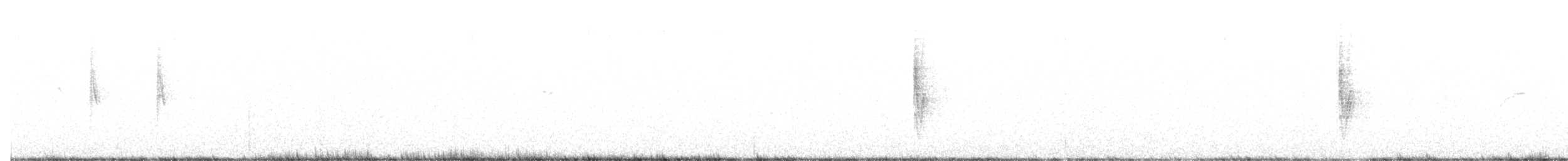 Plain Leaf Warbler - ML648541701