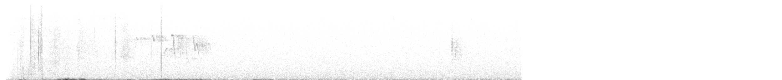 Plain Leaf Warbler - ML648541702