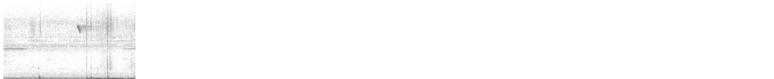 Pine Warbler - ML648631938