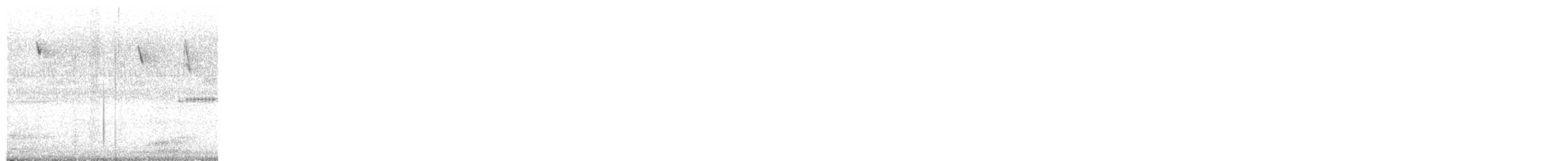 Northern Parula - ML648632110