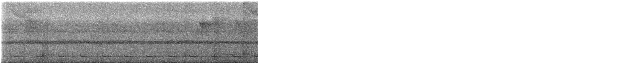 Green-backed Trogon - ML648689825