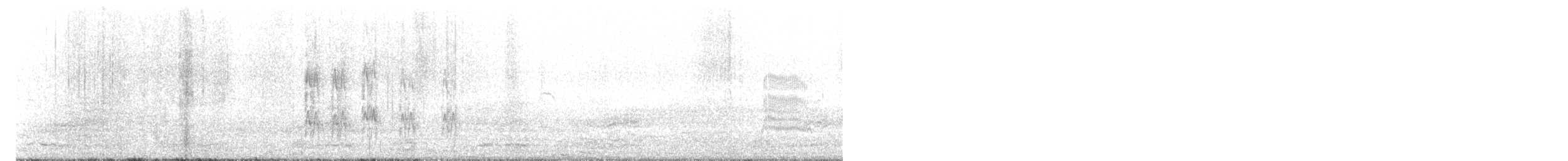 White-throated Kingfisher - ML648752347