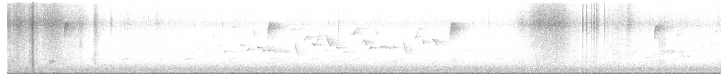 Winter Wren - ML648794802