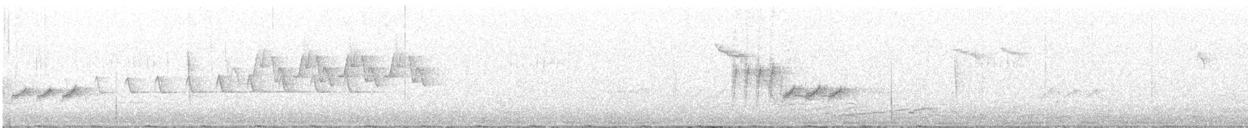 Green-backed Tit - ML648804969