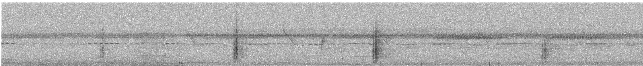 Ringed Kingfisher - ML648830753