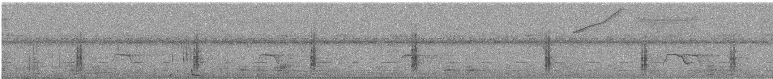 Ringed Kingfisher - ML648830754