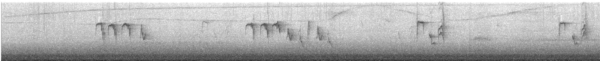 Asian Tit - ML648866582