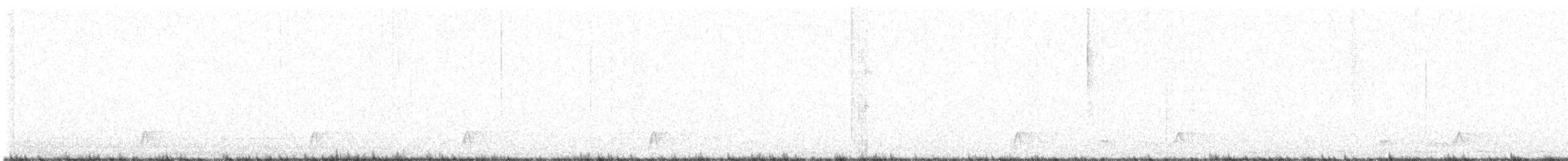 Mexican Whip-poor-will - ML648886913