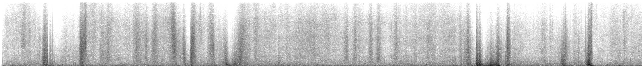 Bewick's Wren - ML649081426