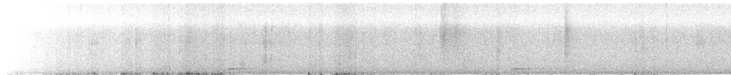 Blaukehlmotmot - ML649108070