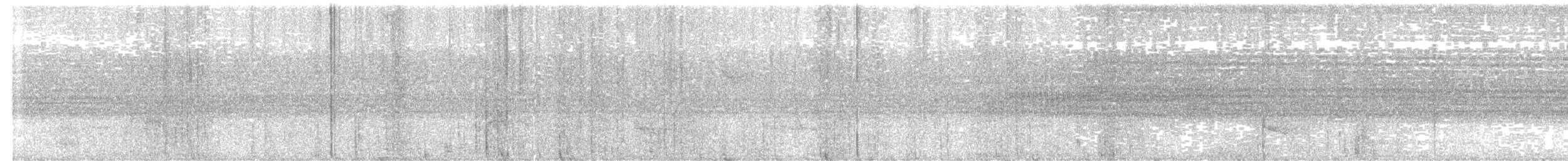 Papuan Pitta - ML649112282