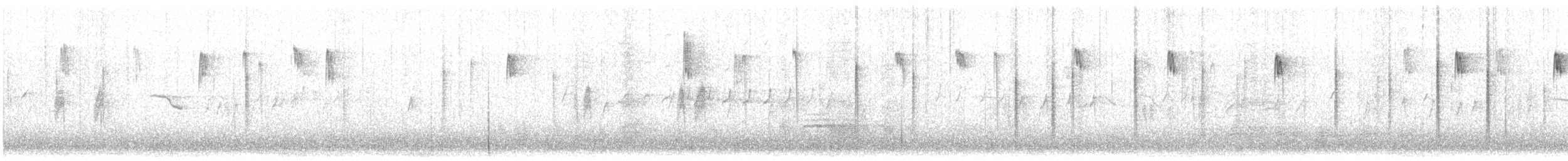 Silver-throated Tit - ML649127031