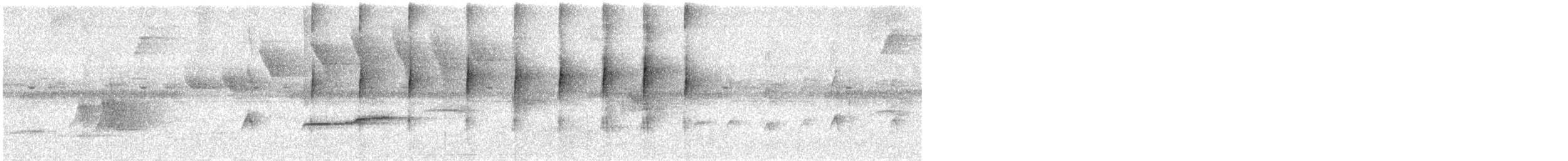 Ochre-breasted Foliage-gleaner - ML649167652