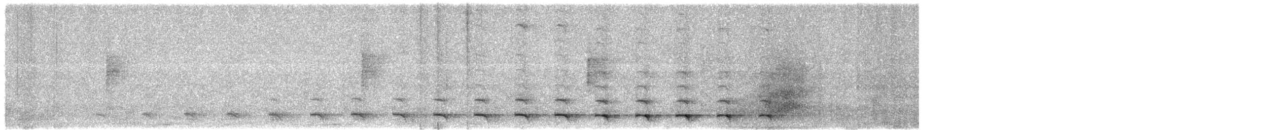 Surucua Trogon - ML649167840