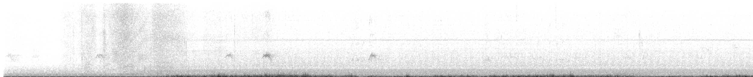 Abendkernbeißer - ML649174057