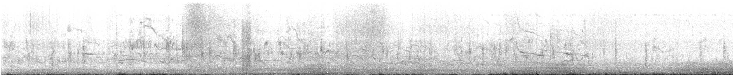 Brown-headed Cowbird - ML649179336