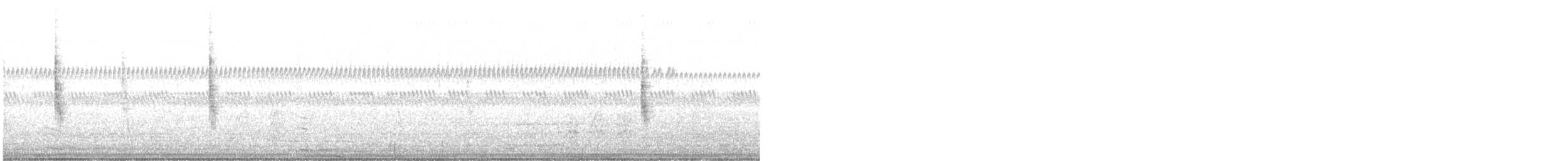 Common Yellowthroat - ML649190326