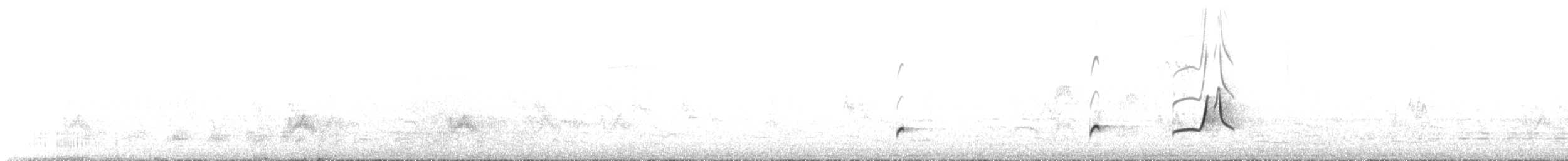 Fire-eyed Diucon - ML649217240