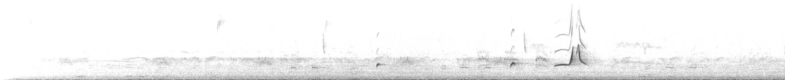 Fire-eyed Diucon - ML649217280