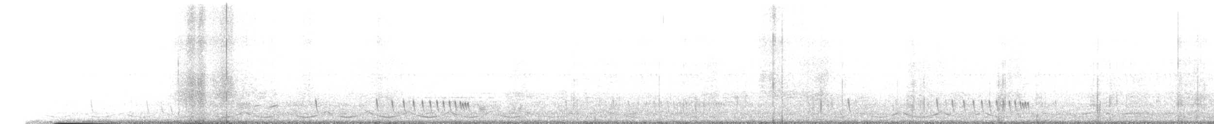 Indian Nightjar - ML649262572