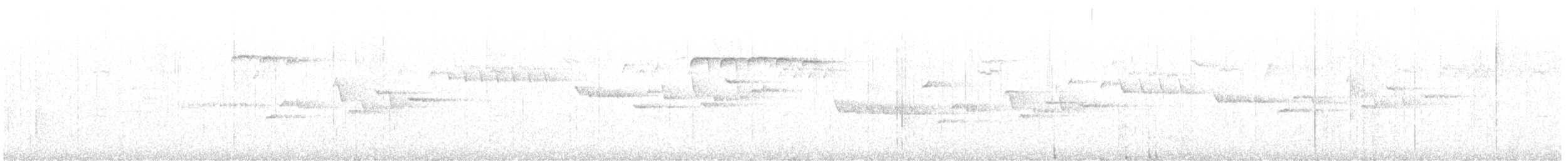 Winter Wren - ML649276813