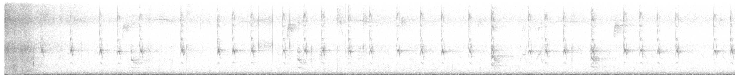 Winter Wren - ML649292033