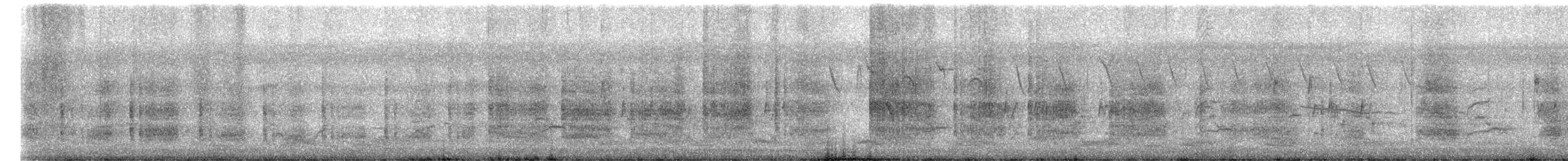 Indian Roller - ML649323581