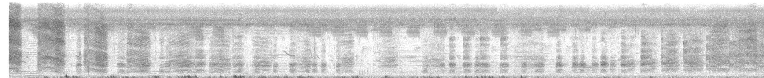 Indian Roller - ML649338517