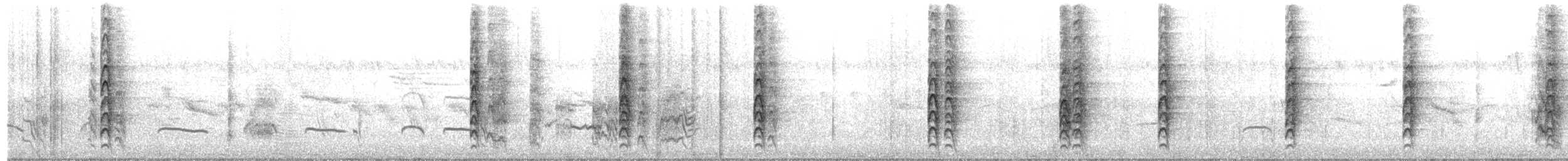 Green-cheeked Parakeet - ML649374507