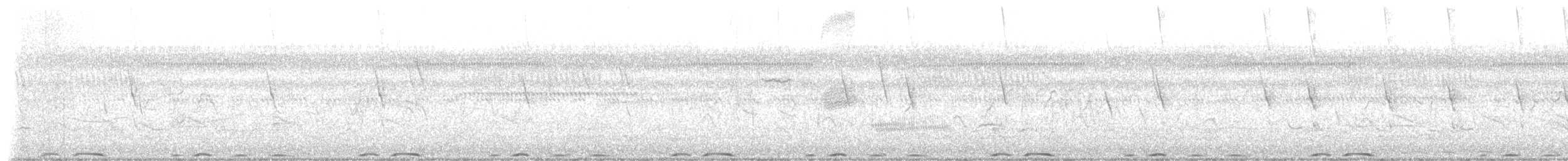 Red-eyed Dove - ML649442659