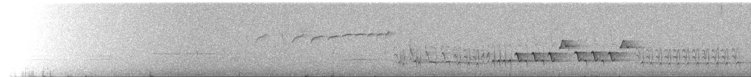 Ruby-crowned Kinglet - ML649481638