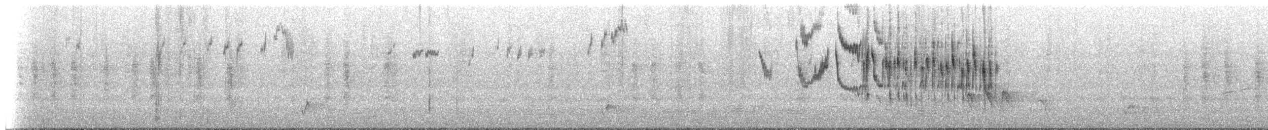 Gökçe Peribülbülü - ML649483690