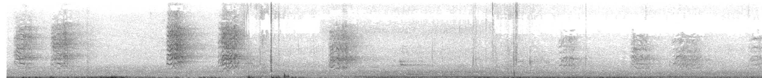 Red-masked Parakeet - ML649582758