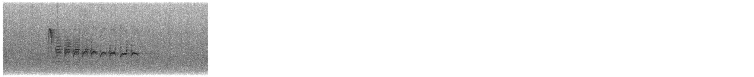 Carolina Chickadee - ML649924629