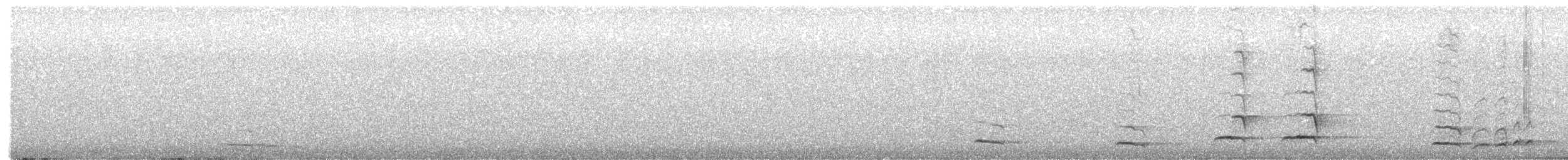 Canada Jay - ML650084688