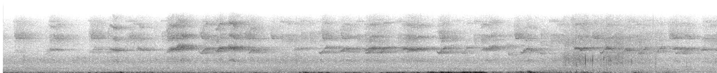 Sulphur-winged Parakeet - ML650320594