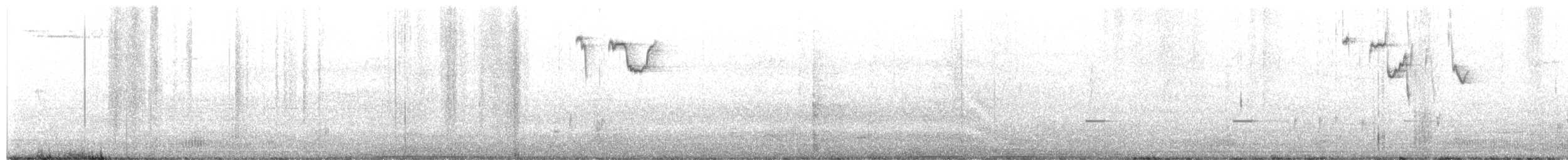 Brown-headed Cowbird - ML650415119