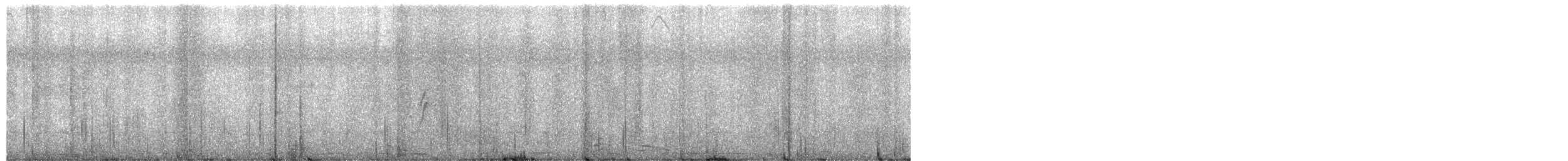 Ultramarine Grosbeak - ML650418103