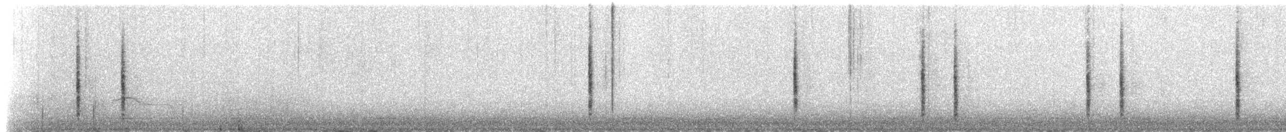 Marsh Wren - ML650446946