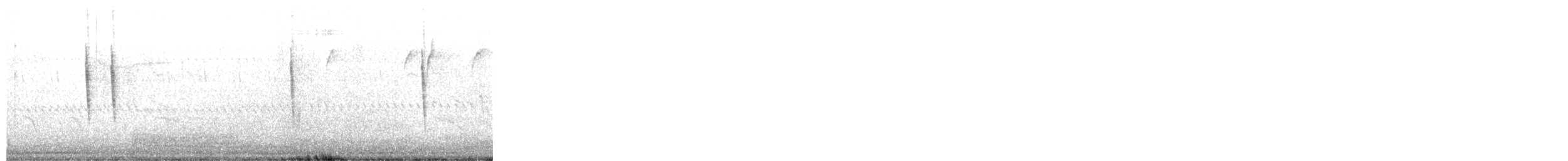 Sedge Wren - ML650514883