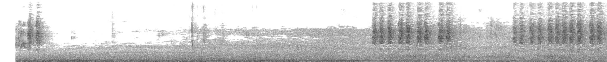 Orange-chinned Parakeet - ML650518720