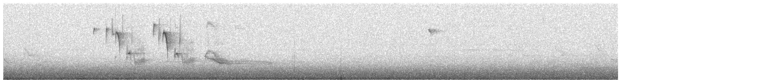 Carolina Chickadee - ML650595256