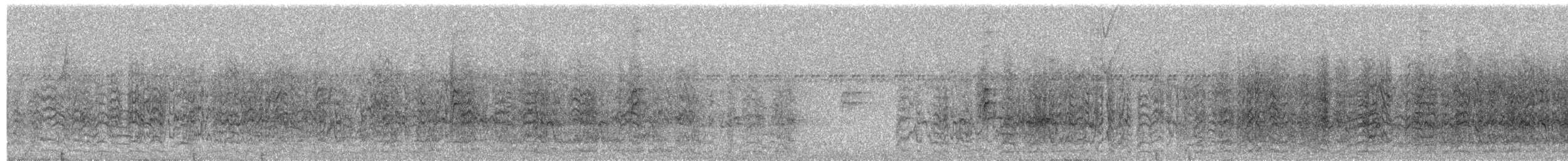 White-eyed Parakeet - ML650733051