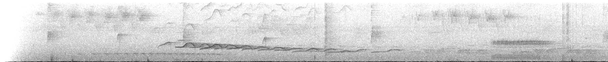 Rufous-browed Peppershrike - ML650762043