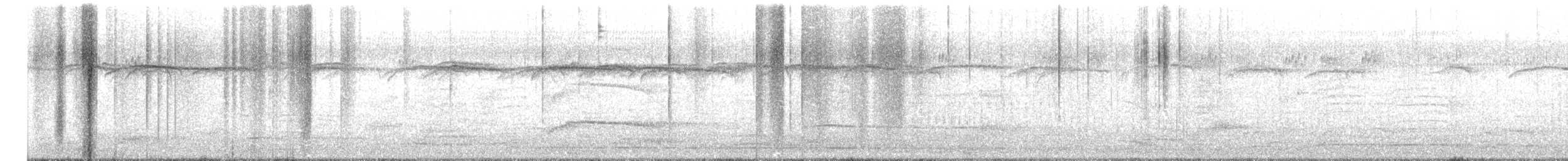 Cedar Waxwing - ML650769515