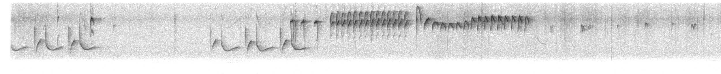 Coal Tit - ML650814687