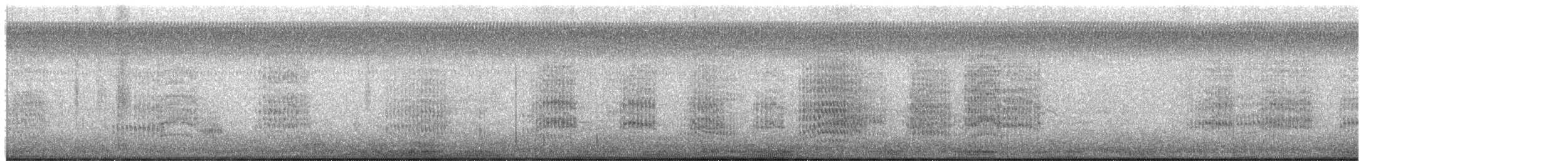 Monk Parakeet - ML650836777