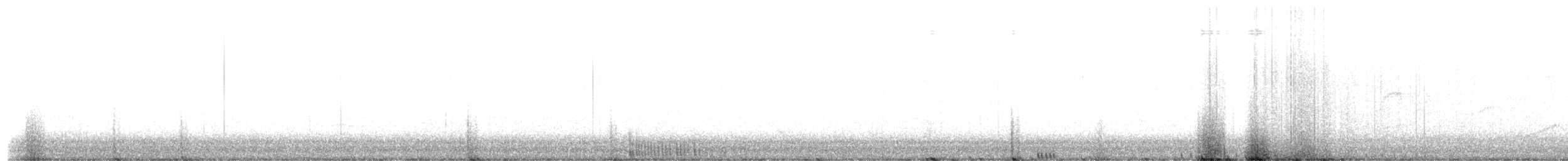 Cedar Waxwing - ML650916434